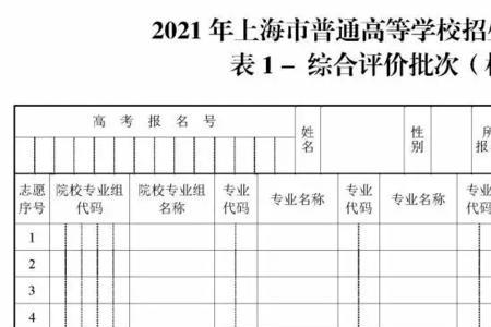 综评学生版怎么填写学业成就