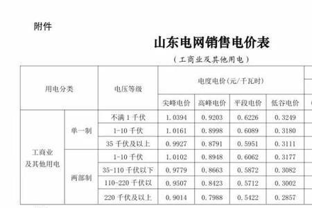 长途汽车站执行什么电价