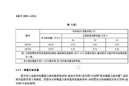 工业硅有毒吗