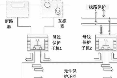 重合闸塑壳断路器原理