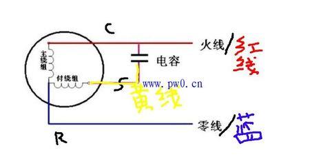 空调风扇电机四线电容接线图