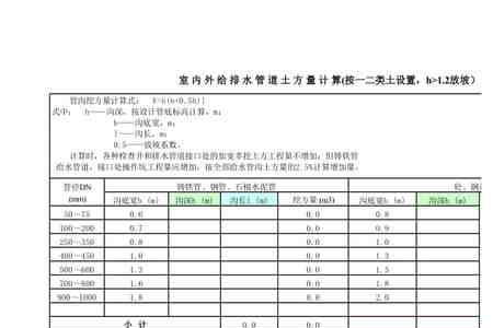 300管道进水容量每小时多少方水