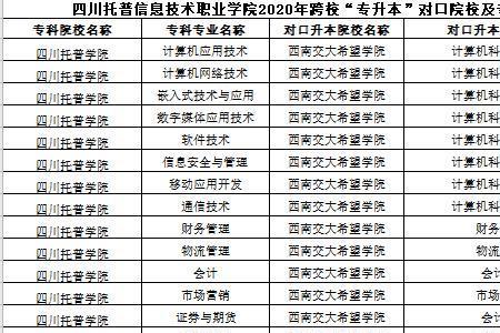 四川学生可以考省外的大学吗