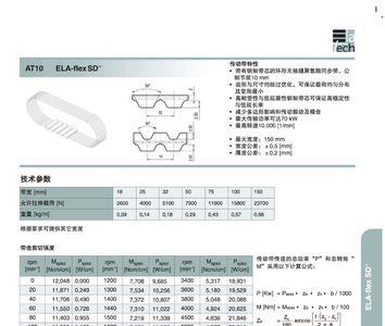 两个同步带轮怎样计算传动比