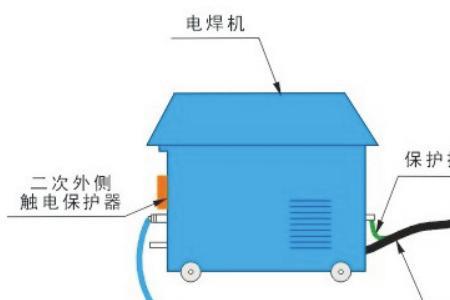 飞机可以带焊机吗