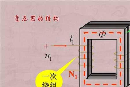 励磁电流和力矩电流怎么分开