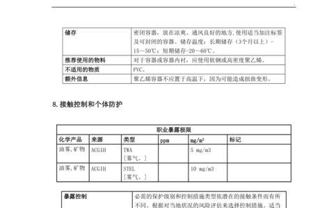 导热油是否属于易爆介质