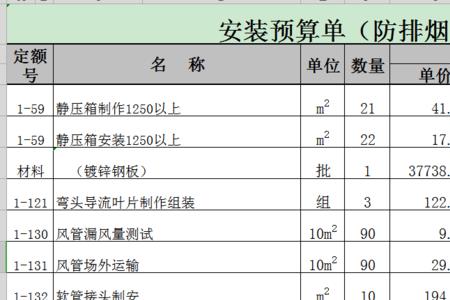 怎么做消防预算