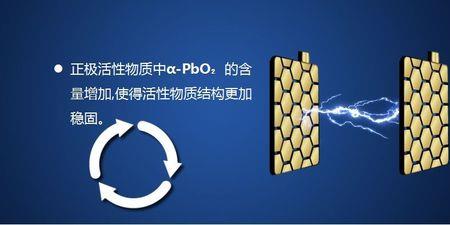 pbo2读什么