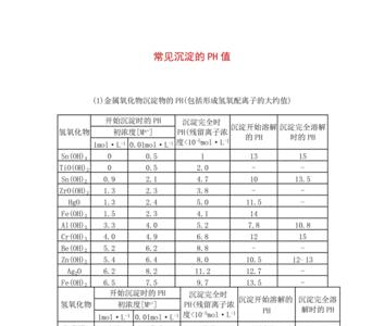 铅离子沉淀ph值