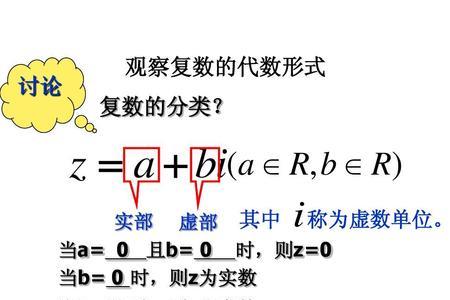 实数集和虚数集的交集