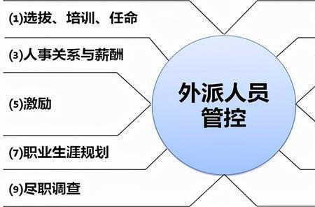 人力资源公司外派工作稳定吗