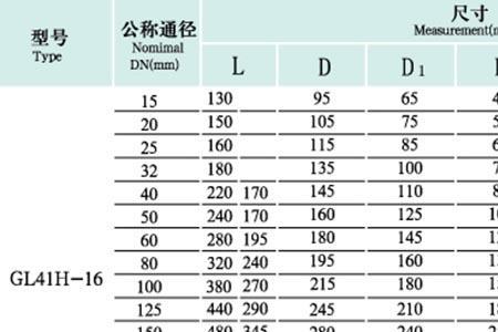 水阀尺寸规格