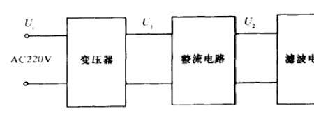 直流整流电路原理