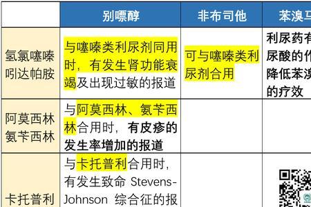 飘零和漂泊的区别