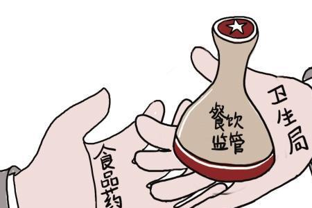 食品安全专业学什么