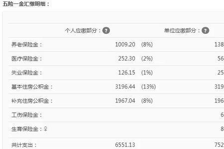 税后55万年薪税前多少钱