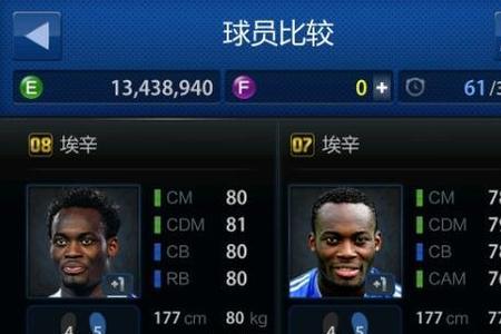 fifaonline4切尔西战术设置