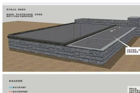 地下鱼池过滤建造方法