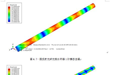 模态分析频率大小有什么意义