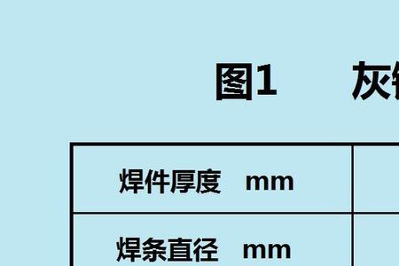 422焊条各种直径焊接电流与电压