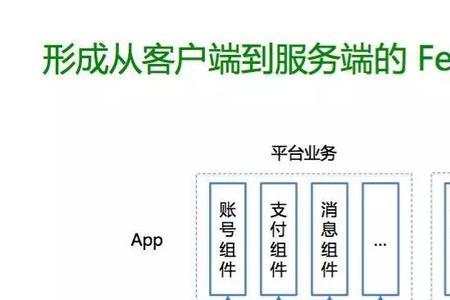 滴滴数科是啥