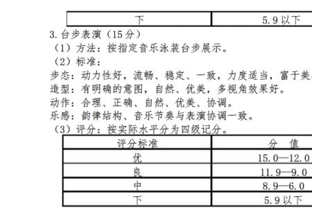 广州体育学院视力要求