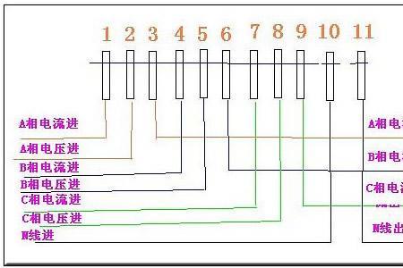 380v交流电流表接线方法