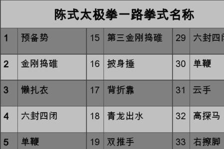 34式太极拳带口令