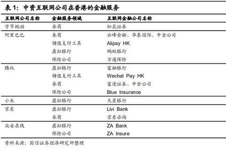 支付宝国信证券开户靠谱吗