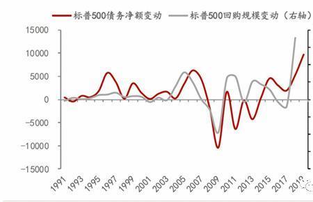 aep500与pw150技术指标对比