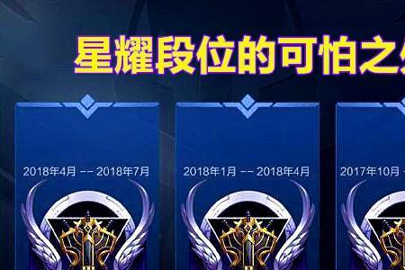 星耀结算了是什么段位