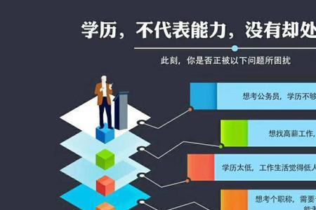 学历一般去证券公司有前途么