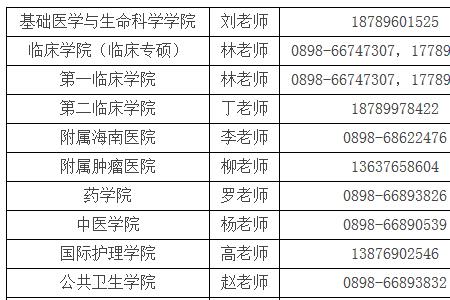 海南医学院怎么报名