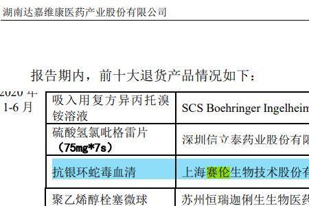 上海赛伦生物是国企吗