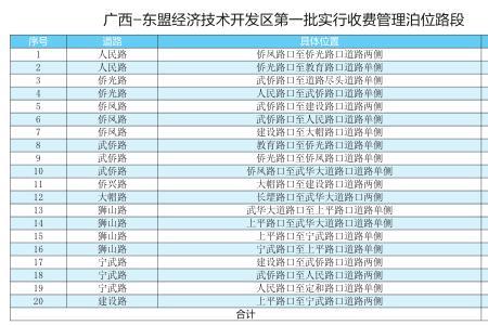 南宁海吉星停车费标准