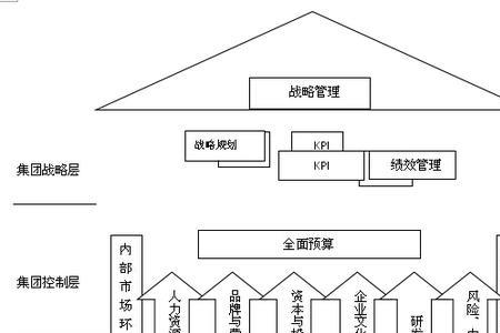 企业的主体含义是什么