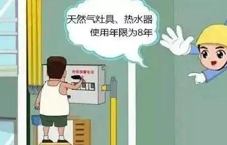 三百块燃气能用多久