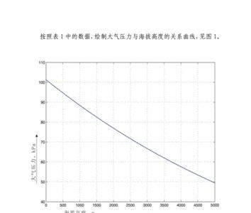 大气压力发电原理