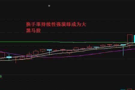 主力吸筹需累计多少换手率