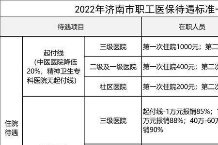 山东省在北京住医院能报销吗