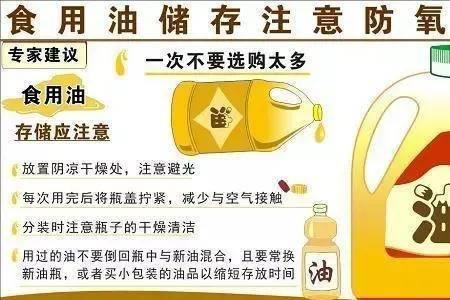 玉米油是精炼油有反式脂肪酸吗