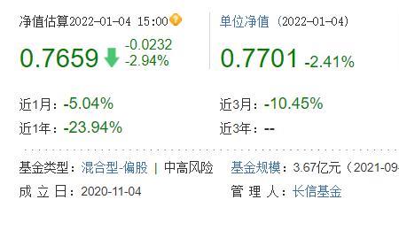 银行卡提现到长信基金怎么查询