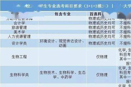 海南大学在湖南招多少人