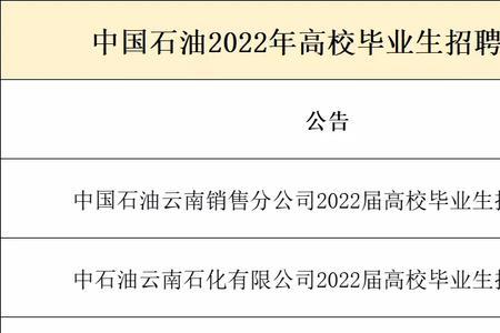 2022年沈阳地铁招聘有专科生能报吗