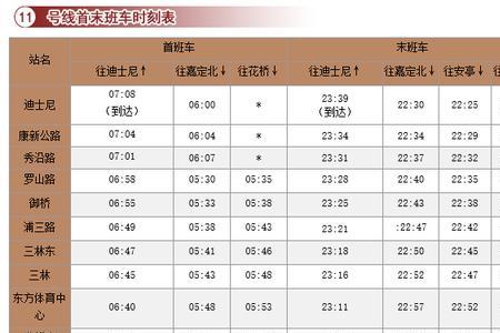 上海11号线怎么转5号线