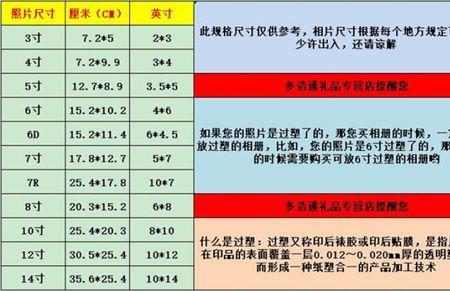 1到7寸的相册尺寸