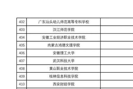 荥阳2022秋季开学时间