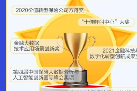 人保2022校招有人收到面试通知吗