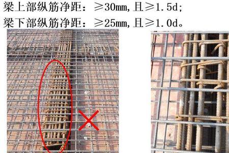 板筋错开搭接百分率